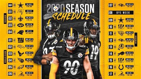 steelers player stats|steelers offensive stats 2023.